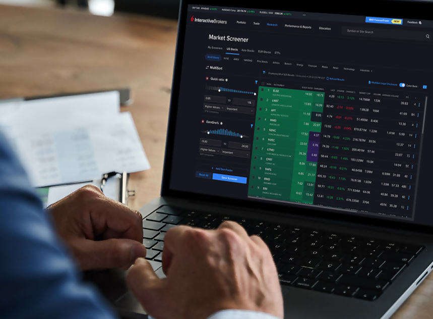 Best Informed Investors Choose Interactive Brokers